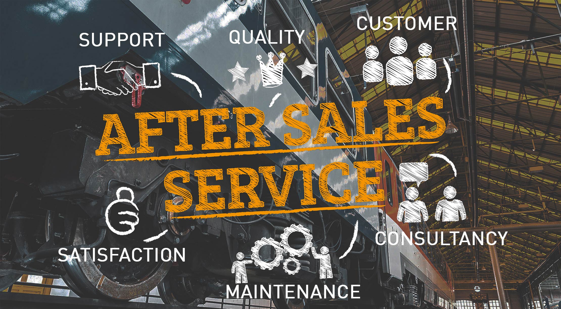 After sales service as competitive advantage
